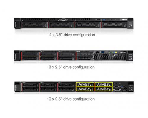 Сервер Lenovo SR570 1U варианты передних панелей