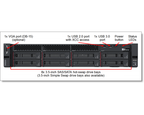 Сервер Lenovo SR590 2U 8 портов