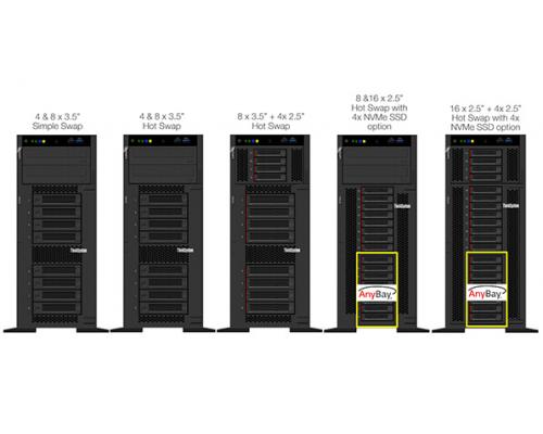 Сервер Lenovo ST550 4U/Tower варианты