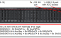 Сервер Lenovo SR650 2U 24 диска